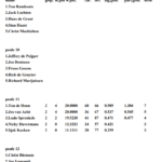 Foto Rbc Rijsbergen 003