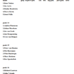 Foto RBC Rijsbergen 004