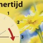 Zomertijd