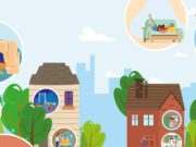 Steunouder Zundert van Start