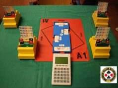 Zundertse bridgeclubs houden voor de elfde maal een bridge-drive