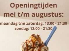 Alfons IJscreaties